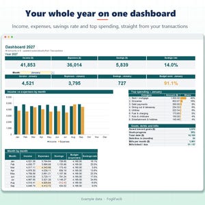 Budget Spreadsheet 2027 for Excel: Monthly Planner, Debt Snowball, Savings Goals and Bill Tracker image 2