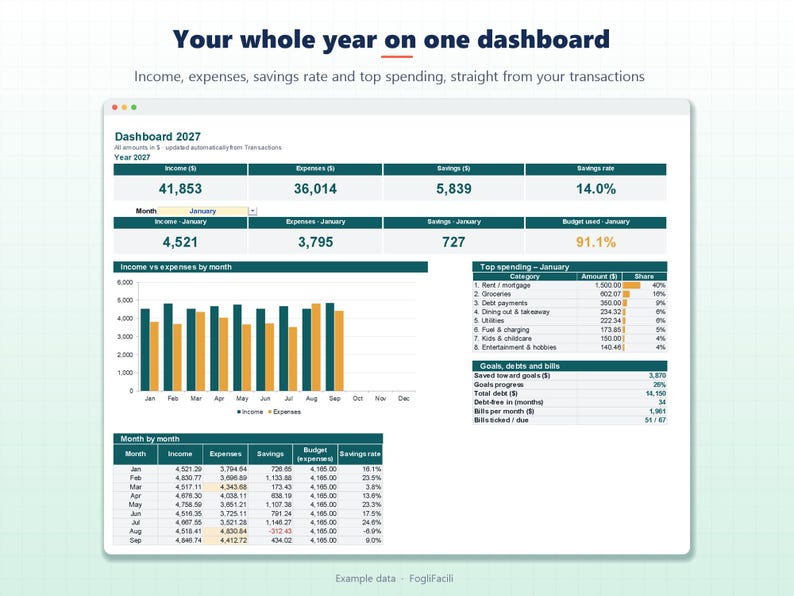 Budget Spreadsheet 2027 for Excel: Monthly Planner, Debt Snowball, Savings Goals and Bill Tracker image 2