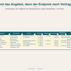 Presupuesto de boda en Excel en alemán: gastos por categoría, estimaciones, depósitos y saldos de proveedores, pagos pendientes. imagen 4