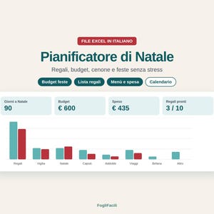 Puede incluir: Un archivo de Excel para la planificaci&oacute;n de Navidad que muestra un panel con un gr&aacute;fico de barras, cuadros de resumen para presupuesto y gastos, y botones de navegaci&oacute;n etiquetados como Budget feste, Lista regali, Men&ugrave; e spesa y Calendario.