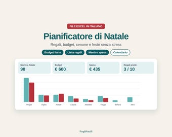 Christmas Planner Spreadsheet in ITALIAN | Gift Budget, Gift List, Christmas Dinner Menu, Shopping List, Holiday Calendar | Excel