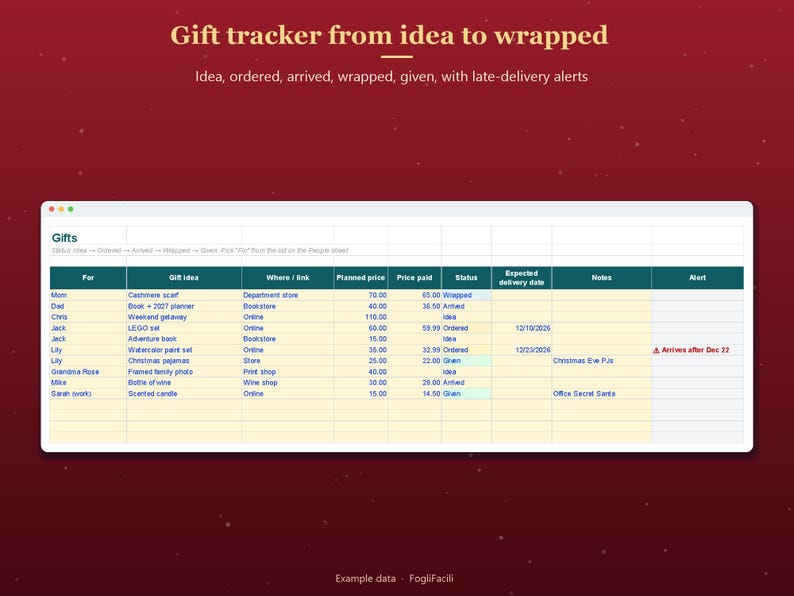 Christmas Planner Spreadsheet 2026 Excel with Gift Tracker, Holiday Budget, Menu and Shopping List image 4