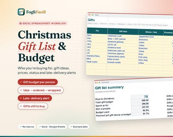 Christmas Gift List Spreadsheet Excel & Google Sheets, Gift Tracker with Budget per Person, Status and Late Delivery Alerts