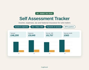 Formulario de autoevaluación en Excel para el Reino Unido 2026/27 en INGLÉS | Ingresos, gastos, impuestos y seguridad social para trabajadores autónomos