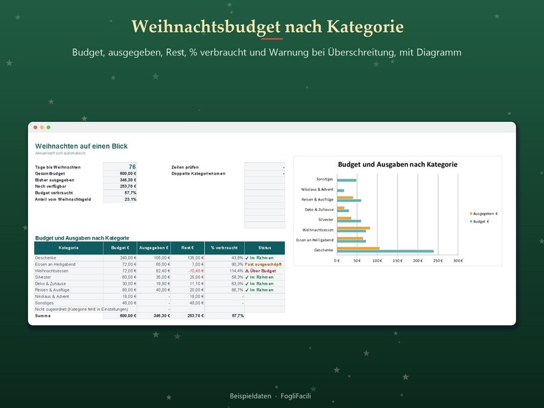 Christmas Budget Excel in German (Weihnachtsbudget): Holiday Spending by Category with Spent, Remaining and Over Budget Alert image 2