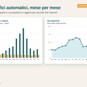 Italian short-term rental manager 2026: Excel file in Italian for hosts in Italy, with cedolare secca, tourist tax, commissions image 4