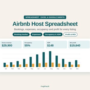 May include: An Airbnb Host Spreadsheet for Excel and Google Sheets featuring a dashboard with metrics for gross revenue of $29,900, 55% occupancy, $148 ADR, and $19,640 net profit. A bar chart displays monthly data with teal and orange bars.