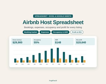 Airbnb Host Spreadsheet 2026 | Short Term Rental Tracker, Booking Log, Expenses, Occupancy, Profit & ROI | Excel Google Sheets Template