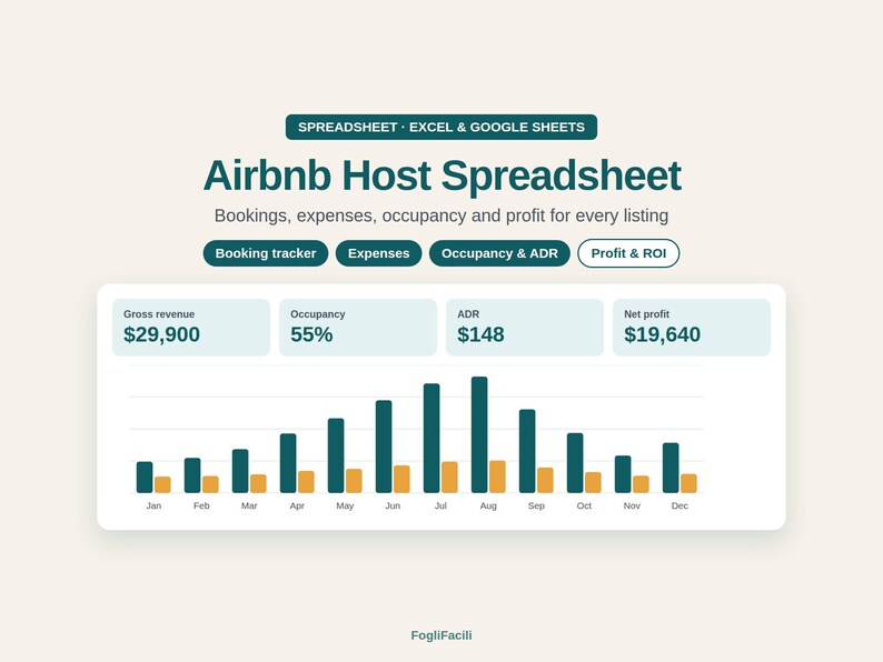May include: An Airbnb Host Spreadsheet for Excel and Google Sheets featuring a dashboard with metrics for gross revenue of $29,900, 55% occupancy, $148 ADR, and $19,640 net profit. A bar chart displays monthly data with teal and orange bars.