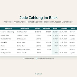 May include: A digital payment tracking table titled Jede Zahlung im Blick with columns for category, service provider, cost, deposit, balance, due date, and status. The table lists wedding-related expenses for various vendors in euros.