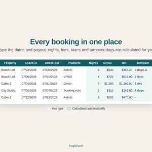 May include: A digital spreadsheet interface titled Every booking in one place, displaying property rental data including check-in and check-out dates, platforms, nights, gross and net earnings, and turnover days, with a FogliFacili logo at the bottom.