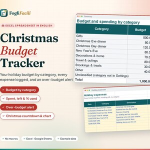 Weihnachtsbudget Excel auf Englisch: Festtagsausgaben nach Kategorie mit Ausgegeben, Rest und Warnung bei Überschreitung Bild 1