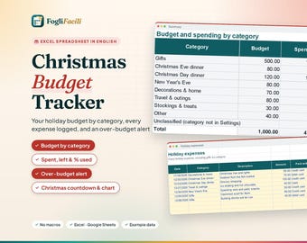 Christmas Budget Spreadsheet Excel & Google Sheets, Holiday Spending Tracker by Category with Spent, Remaining and Over Budget Alert