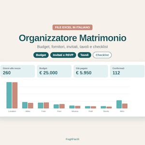 May include: An Italian language Excel wedding planner template featuring a dashboard with a bar chart. The interface displays metrics including 260 days to the wedding, a 25,000 Euro budget, 5,950 Euro paid, and 112 confirmed guests with category tabs.