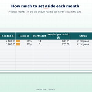 Sinking Funds Tracker Spreadsheet Excel & Google Sheets, Savings Goal Tracker with Progress Bars and Monthly Savings Plan, Up to 10 Goals image 3