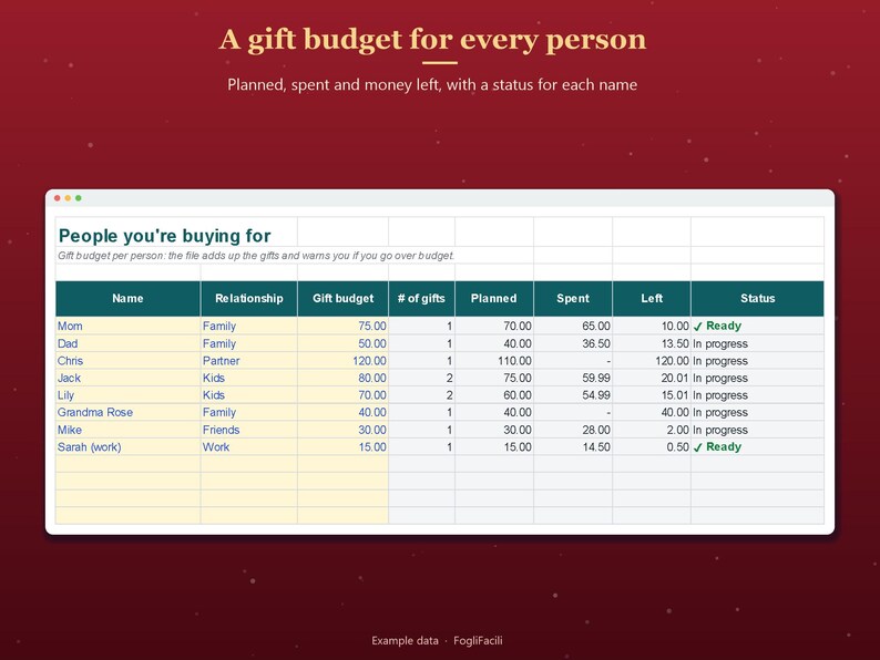 Christmas Planner Spreadsheet 2026 Excel with Gift Tracker, Holiday Budget, Menu and Shopping List image 3