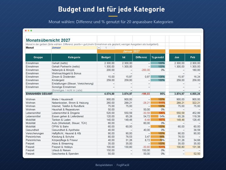 Haushaltsbuch 2027 Excel in German, Budget Spreadsheet with Savings Goals, Debt Payoff and Bills image 3