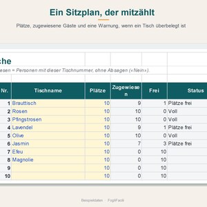 Wedding Guest List Excel in German (Gästeliste) with Seating Chart: RSVP, Meal Choices, Adults and Children, Tables and Free Seats image 3