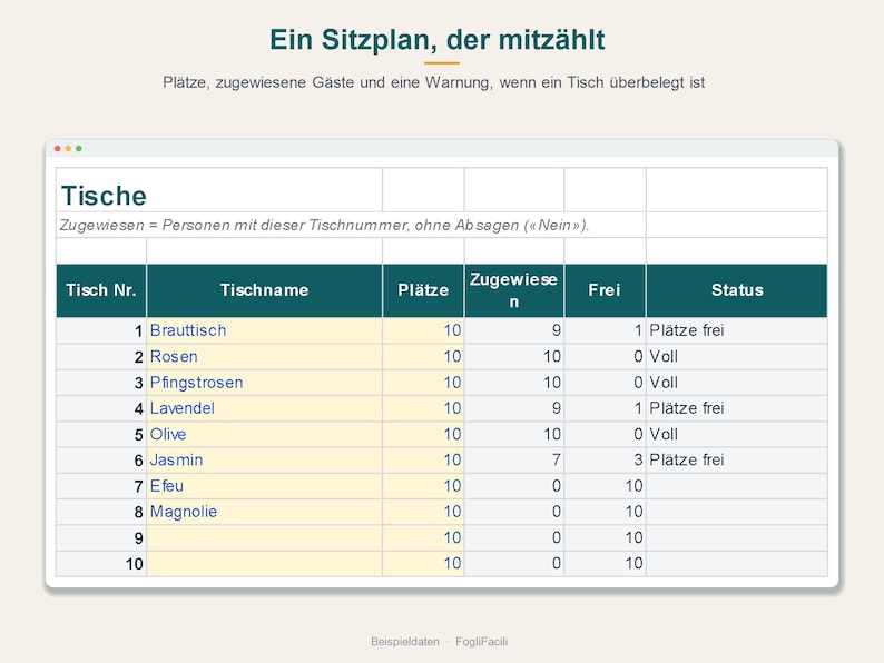 Wedding Guest List Excel in German (Gästeliste) with Seating Chart: RSVP, Meal Choices, Adults and Children, Tables and Free Seats image 3