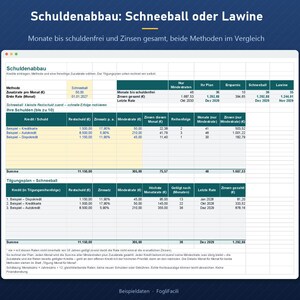 Haushaltsbuch 2027 Excel in German, Budget Spreadsheet with Savings Goals, Debt Payoff and Bills image 4