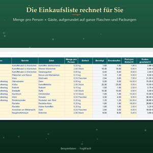 Menu świąteczne w programie Excel w języku niemieckim: liczba gości na posiłek, obliczona lista zakupów i koszt każdego posiłku od Wigilii do Sylwestra. zdjęcie 3