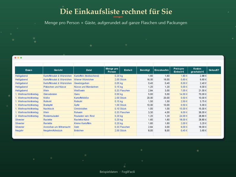 Menu świąteczne w programie Excel w języku niemieckim: liczba gości na posiłek, obliczona lista zakupów i koszt każdego posiłku od Wigilii do Sylwestra. zdjęcie 3