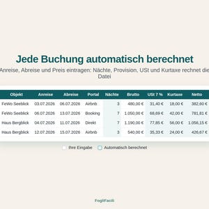 May include: A digital spreadsheet template titled Jede Buchung automatisch berechnet, featuring columns for object, arrival, departure, portal, nights, gross, tax, tourist tax, and net. It displays sample booking data for FeWo Seeblick and Haus Bergblick.