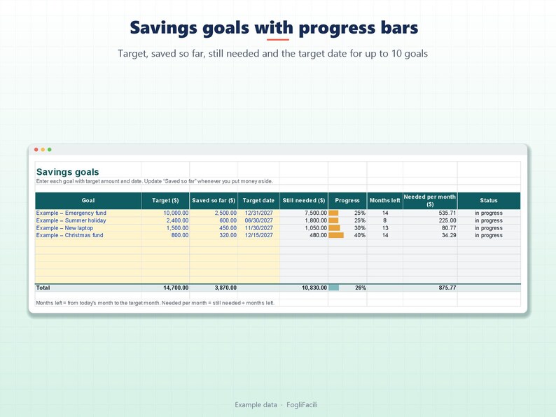 Sinking Funds Tracker Spreadsheet Excel & Google Sheets, Savings Goal Tracker with Progress Bars and Monthly Savings Plan, Up to 10 Goals image 2