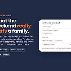 以下が含まれることがあります： 「What the weekend really costs a family.」と題された濃紺のインフォグラフィック。ホテル、食事、ガソリン代、入場料、移動費を含む「Fall Classic」トーナメントの費用が合計506ドルと記載されており、移動や相乗りオプションのボタンが表示されています。