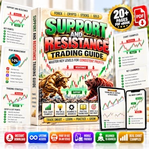 May include: A trading guide book titled Support and Resistance Trading Guide featuring a bull and bear illustration, candlestick charts, and text about forex, crypto, stocks, and gold. Includes digital PDF icons and various trading strategy diagrams.