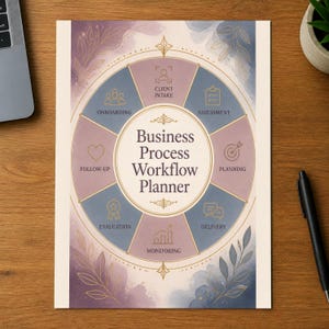 May include: A rectangular business process workflow planner sheet featuring a central circle divided into eight segments. Each segment contains a gold icon and text including Client Intake, Assessment, Planning, Delivery, Monitoring, Evaluation, Follow-up, and Onboarding.