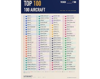 Könnte beinhalten: Ein vertikales Poster mit dem Titel Top 100 Aircraft, einem dunkelblauen Kopfbereich und einem cremefarbenen Hintergrund. Es enthält eine Checkliste mit 100 Flugzeugnamen in vier Spalten, jeweils mit einem Kästchen und einem farbigen Symbol.