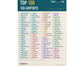 Könnte beinhalten: Ein Top 100 Airports Checklisten-Poster mit dunkelblaugrünem Kopfbereich und cremefarbenem Hintergrund. Es enthält eine Liste von 100 weltweiten Flughäfen in vier Spalten mit Kontrollkästchen, farbcodierten Standortpunkten und dem Text Captain Matt.