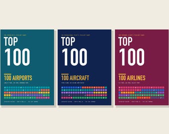 Könnte beinhalten: Drei vertikale Poster mit dem Text TOP 100 in großer weißer Schrift. Das erste ist blaugrün mit 100 AIRPORTS, das zweite dunkelblau mit 100 AIRCRAFT und das dritte kastanienbraun mit 100 AIRLINES. Jedes enthält ein Raster aus farbigen Quadraten mit Häkchen.