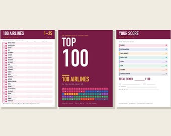 Könnte beinhalten: Ein Set aus drei gedruckten Tabellen zur Nachverfolgung von Flugreisen. Das linke Blatt listet 100 Fluggesellschaften auf, das mittlere Blatt zeigt einen großen Top 100 Titel mit einem Raster aus farbigen Quadraten und das rechte Blatt bietet Platz.