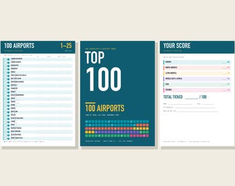 Könnte beinhalten: Ein Set aus drei gedruckten Diagrammen mit den Titeln 100 Airports, Top 100 und Your Score. Die Diagramme haben einen dunkel-türkisfarbenen Hintergrund mit weißem und gelbem Text, einschließlich einer Flughafenliste, einem Raster aus farbigen Quadraten.