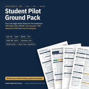Op de afbeelding: Een Student Pilot Ground Pack met vier printbare A4 PDF-spiekbriefjes voor op een knieplank. De documenten bevatten VFR-radio-oproepen, een METAR/TAF-decoder, een TEM-vertrekbriefing en informatie over circuits en luchtruim.