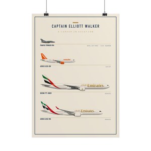 Personalised Pilot Career Poster, Custom Aircraft Fleet Print, Aviation Wall Art image 2