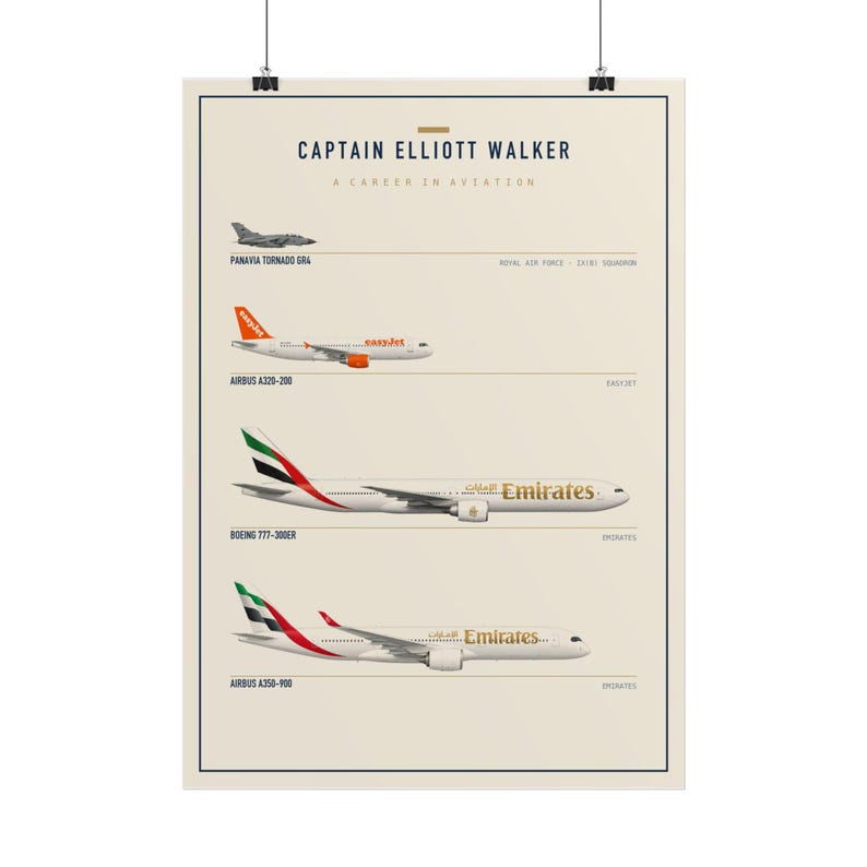 Personalised Pilot Career Poster, Custom Aircraft Fleet Print, Aviation Wall Art image 2