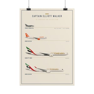 Personalised Pilot Career Poster, Custom Aircraft Fleet Print, Aviation Wall Art image 1