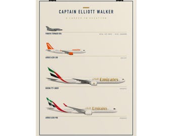 May include: A cream-colored aviation poster titled CAPTAIN ELLIOTT WALKER A CAREER IN AVIATION. It displays four aircraft illustrations: a Panavia Tornado GR4, an easyJet Airbus A320-200, an Emirates Boeing 777-300ER, and an Emirates Airbus A350-900.