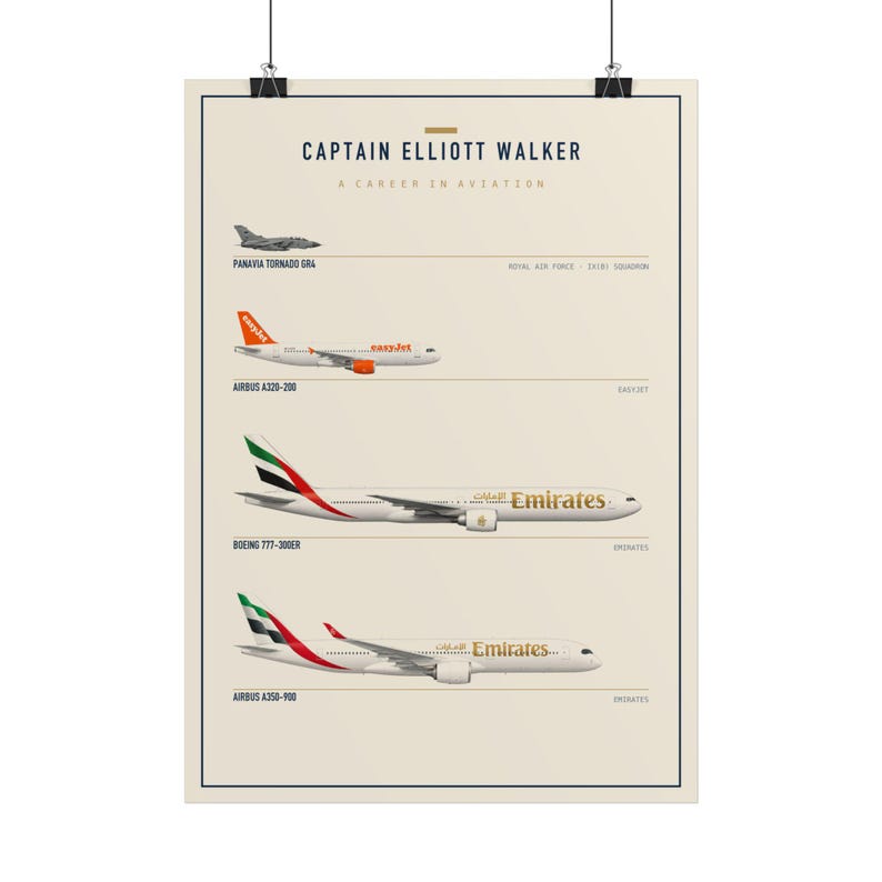 Personalised Pilot Career Poster, Custom Aircraft Fleet Print, Aviation Wall Art image 1