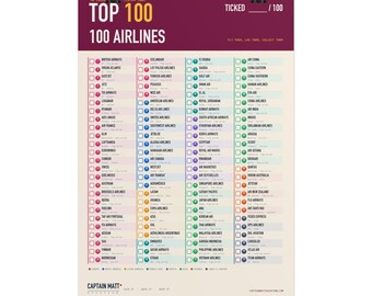 Könnte beinhalten: Ein vertikales Poster mit dem Titel Top 100 Airlines, einem kastanienbraunen Kopfbereich und cremefarbenem Hintergrund. Es enthält eine Checkliste von 100 Fluggesellschaften in vier Spalten, jeweils mit einem farbigen Punkt und einem Kästchen.