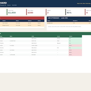 May include: A digital Sideline Board dashboard for a football team, displaying player statistics, financial balances, attendance percentages, and a schedule with snack assignments. The interface features tables with columns for dates, events, fields, and status.