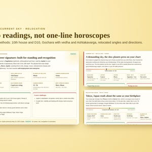 Pode incluir: Um relatório de astrologia digital apresentando três seções distintas com cabeçalhos de texto incluindo Deep readings, not one-line horoscopes, A strong career signature, A demanding sky e Tokyo, Japan reads about the same as your birthplace.