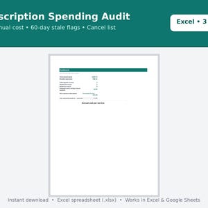 May include: A digital Subscription Spending Audit spreadsheet template featuring a dashboard with fields for total annual spend, monthly expenses, subscription counts, and a section for annual cost per service, compatible with Excel and Google Sheets.