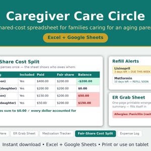 Könnte beinhalten: Eine digitale Caregiver Care Circle-Tabelle für Familien, die ein alterndes Elternteil betreuen, kompatibel mit Excel und Google Sheets. Sie enthält eine Tabelle zur Kostenaufteilung, Medikamenten-Erinnerungen und ein Notfallblatt.