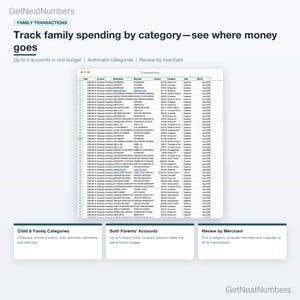 Family transactions ledger: imported bank transactions with account, merchant, amount, category and month.