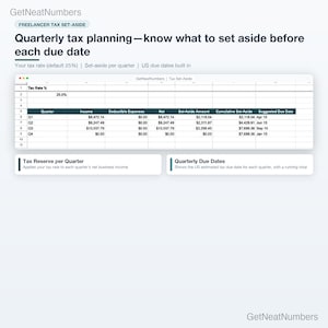 Freelancer tax tracker in Google Sheets: Tax Set-Aside table with the tax rate and, per quarter, income, deductible expenses, net, set-aside amount and suggested due date.