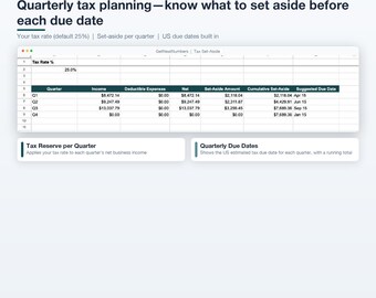 Steuer-Tracker für Freiberufler (Google Sheets) – Einkommen aus selbstständiger Tätigkeit, Geschäftsausgaben und vierteljährliche Steuervorauszahlungen